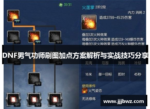 DNF男气功师刷图加点方案解析与实战技巧分享